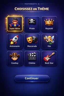 Choix des thèmes IA
